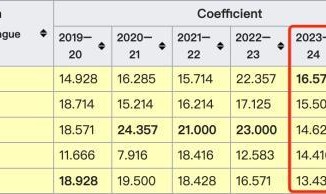 网页版登录入口地址-【现场】欧联主场轰出四球，米兰为何笑不出来？